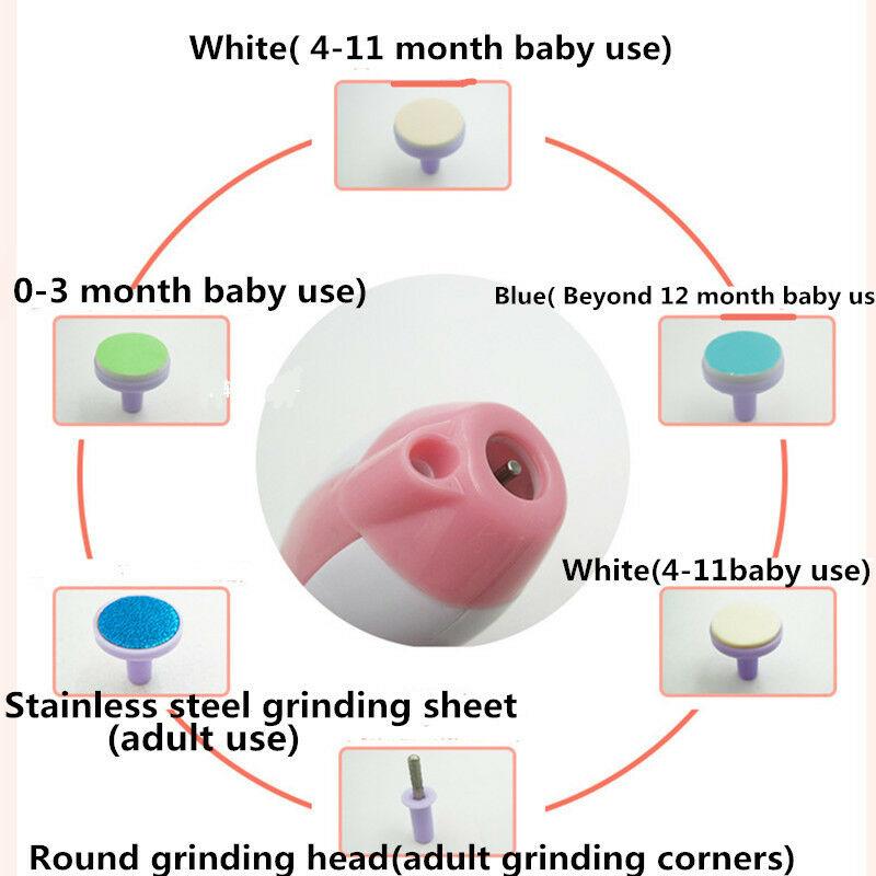Baby Automatic Nail Trimmer 3