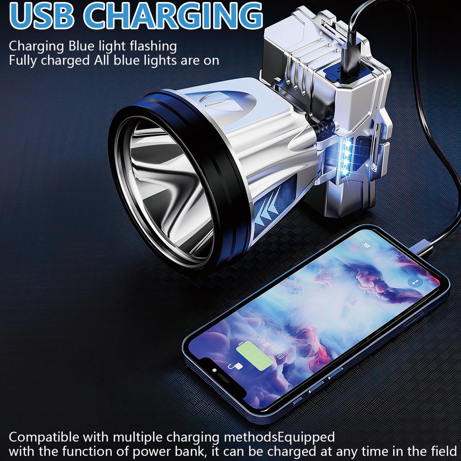 High Power Super Bright 90000 Lumen Rechargeable Headlamp 6