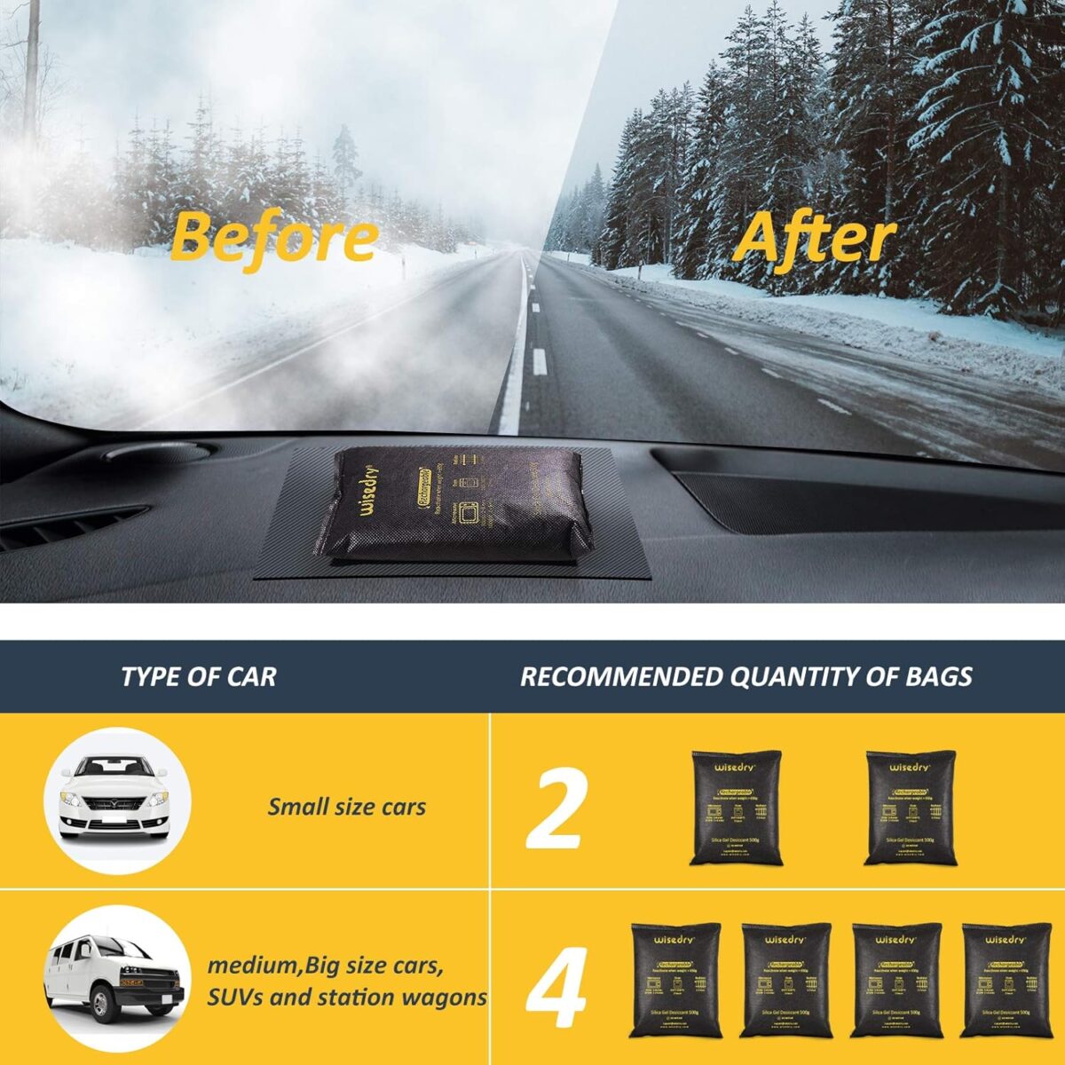 Gel Car Dehumidifier 3