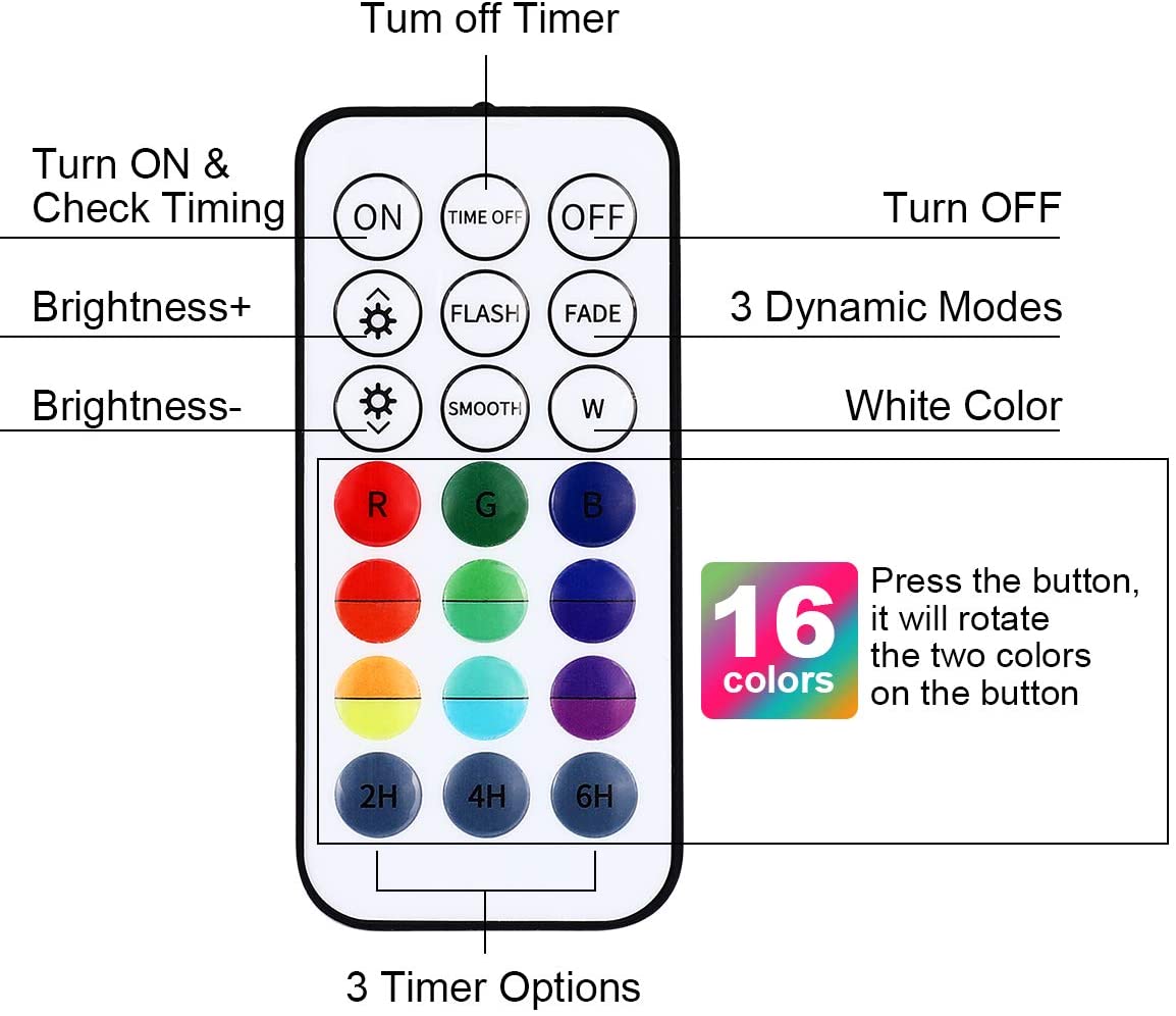 16 COLORS SUBMERSIBLE LED POOL LIGHTS 2pack 4