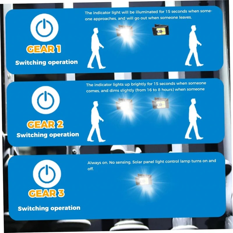 Solar Clip-On Motion Sensor Light 4