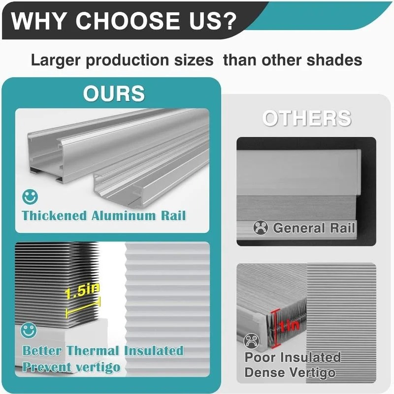 DualShade Honeycomb Window Blind 6