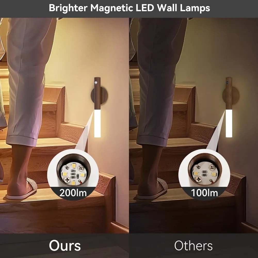 Motion Sensor Wall Light-2Pcs 2