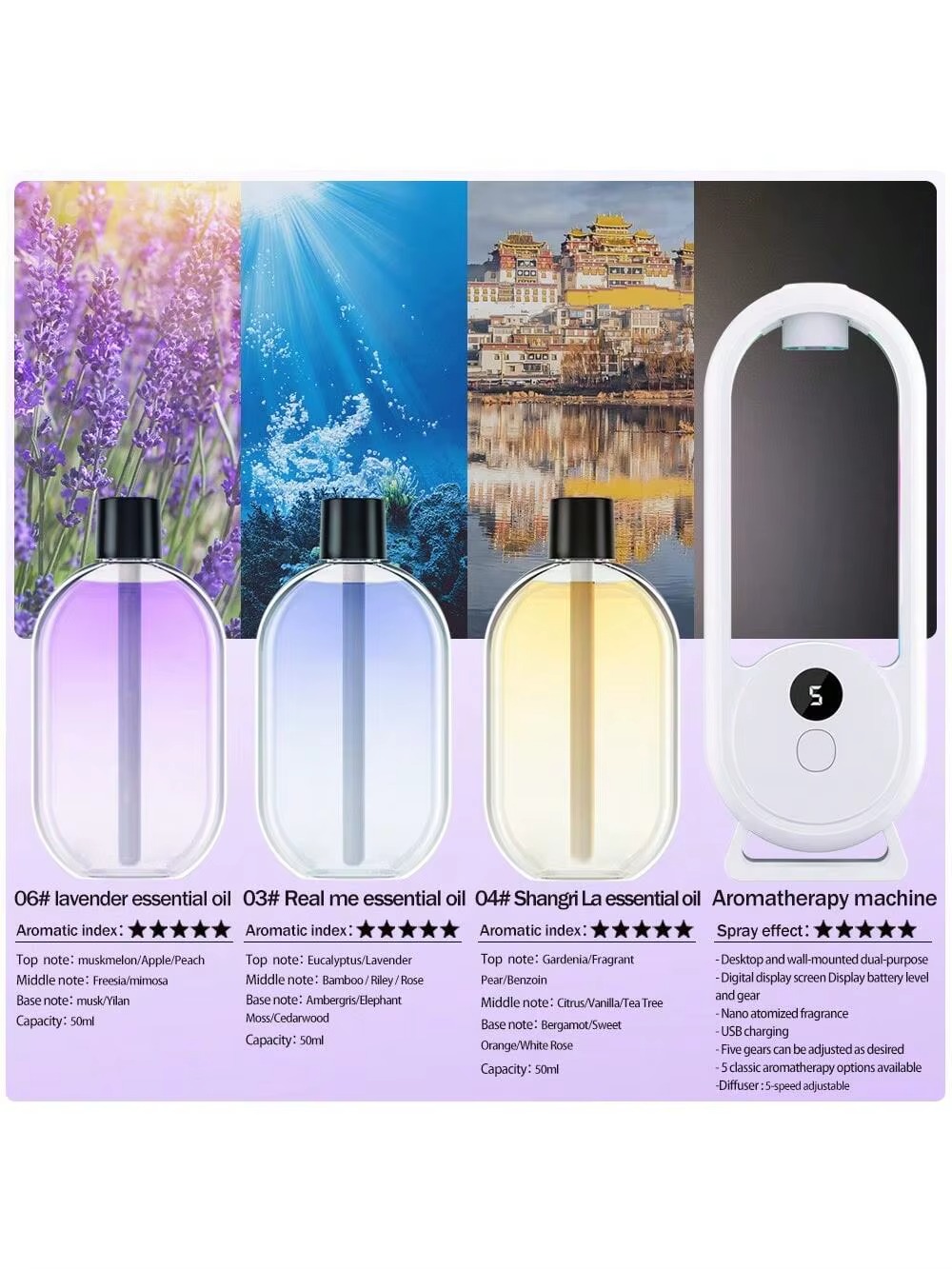 Rechargeable Portable Aromatherapy Diffuser+3 Fragrance Oils 6
