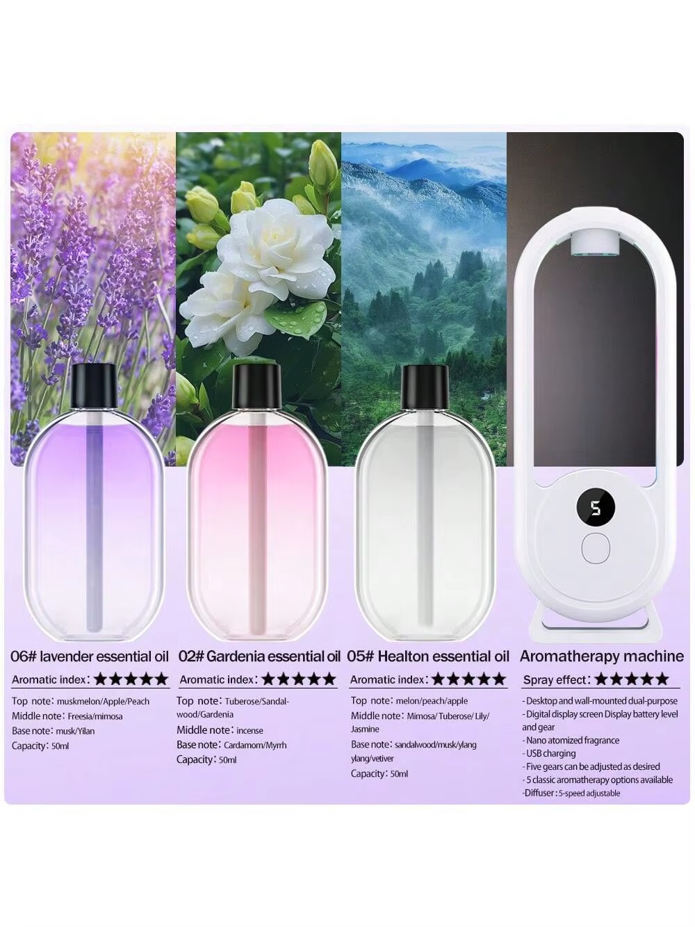 Rechargeable Portable Aromatherapy Diffuser+3 Fragrance Oils 7