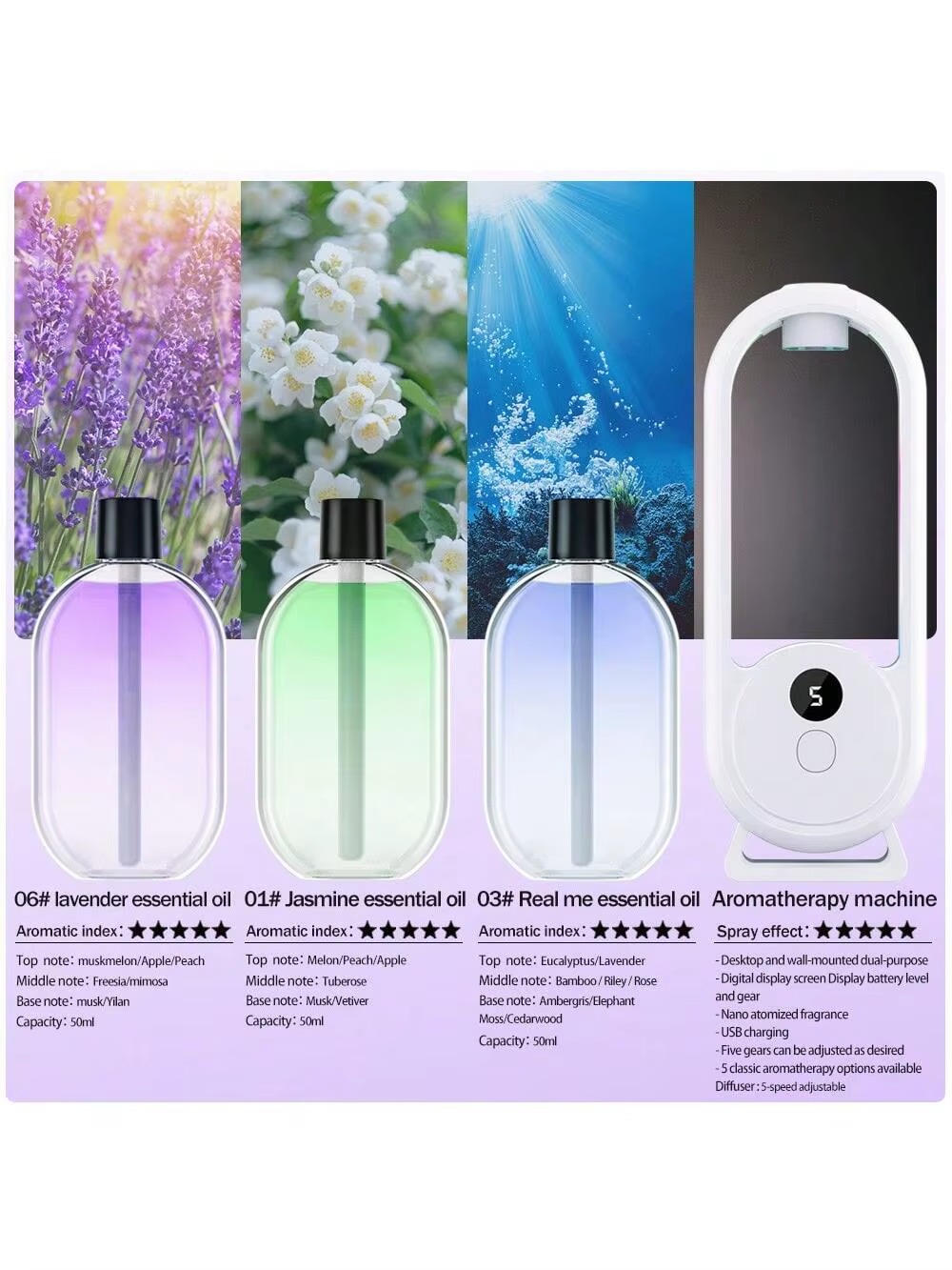 Rechargeable Portable Aromatherapy Diffuser+3 Fragrance Oils 8