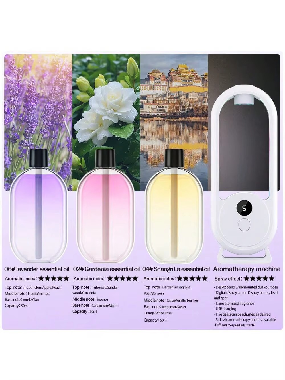 Rechargeable Portable Aromatherapy Diffuser+3 Fragrance Oils 9